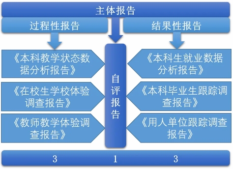 e5acce2d7dbd42bc80902bae2d8d0124.png e5acce2d7dbd42bc80902bae2d8d0124.png