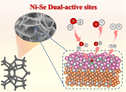 4227d8e25c5c436b849c3dcec03bd042.png image.png