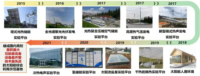 afffaa9990a14bca976dcee844d8b4cf.png image.png